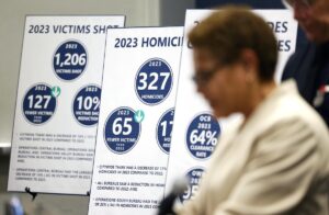 Violent and Property Crime Decrease in L.A